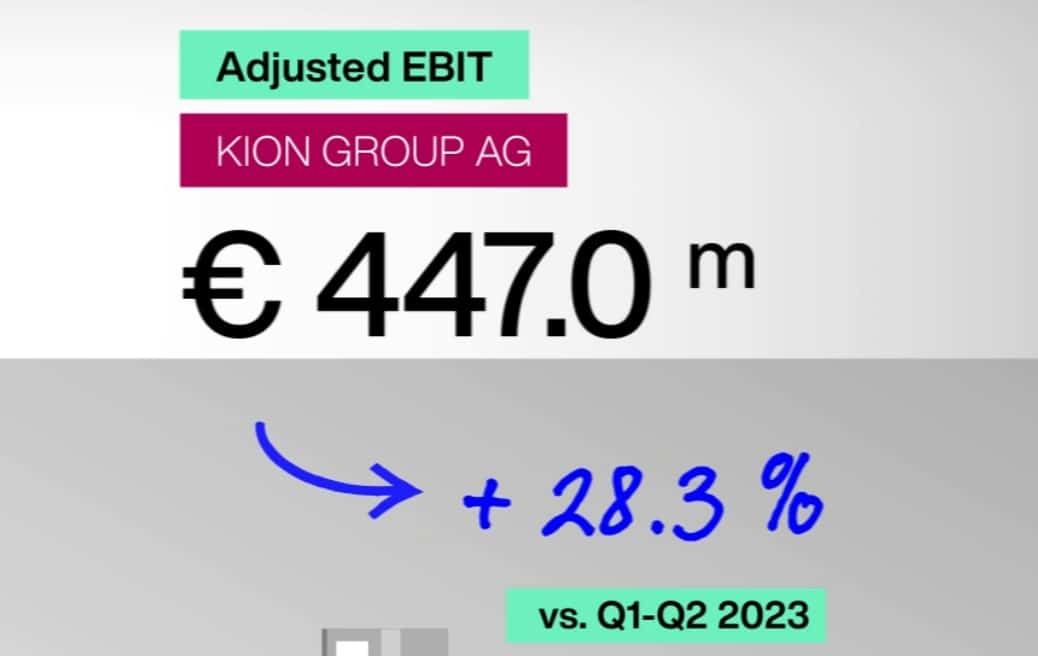 Foto: KION Group